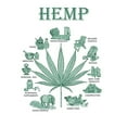 thumbnail image 3 of CafePress - Hemp Tee T Shirt - Men's Classic Graphic Cotton T-Shirt, 3 of 4
