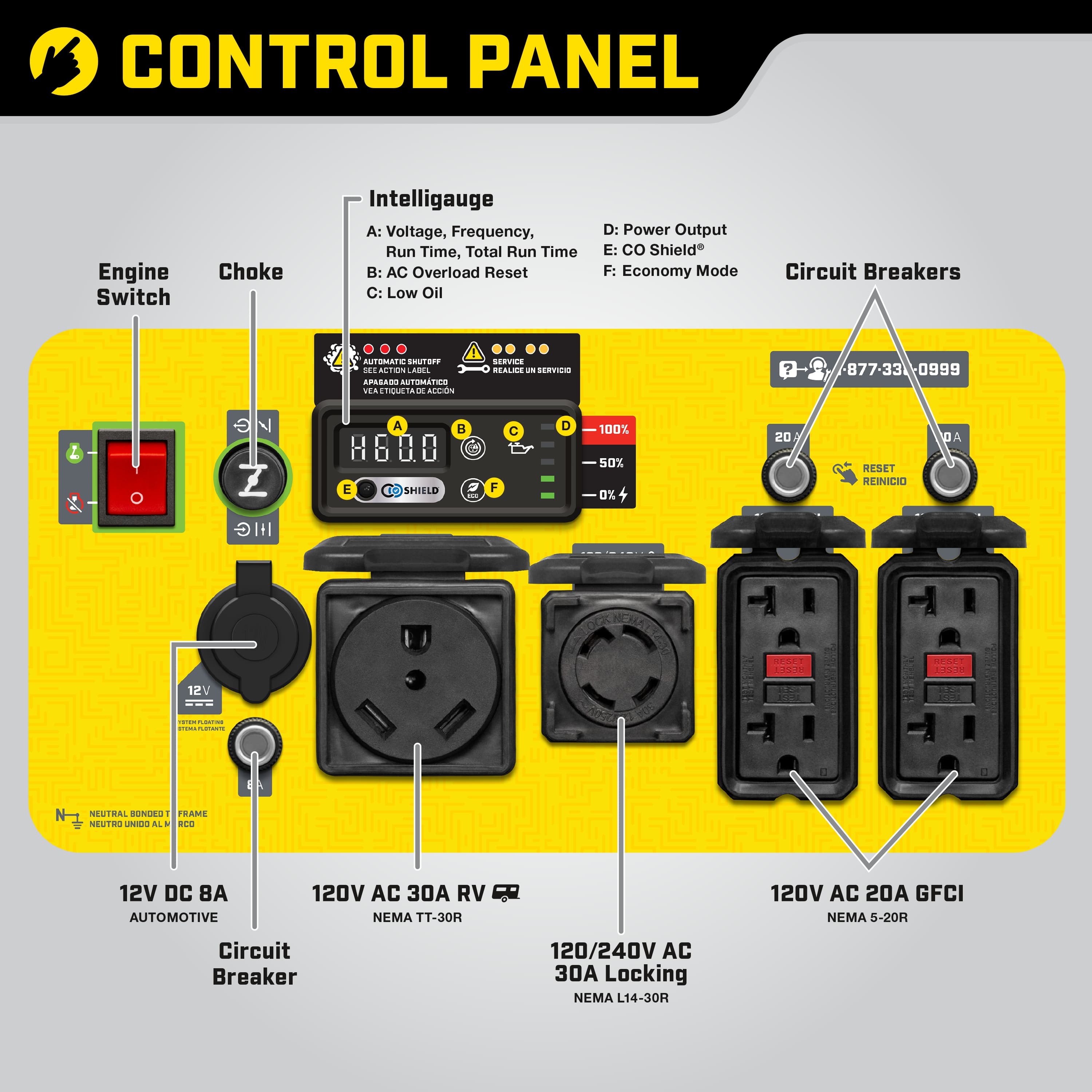 Champion 6500-Watt RV Ready Portable Open Frame Inverter Generator with Quiet Technology and CO Shield