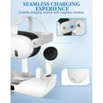 thumbnail image 5 of Charging Dock for Oculus/Meta Quest 3, LED Indicator Magnetic Fast Charging Station for VR Headset and Controllers, Accessories Wireless Stand Charger for Oculus Quest 3 with 2 Rechargeable Battery, 5 of 8