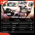 thumbnail image 2 of A-Premium Passenger Side Power Door Mirror - Compatible with Volkswagen Jetta 2011-2018 - Heated Manual Folding Black Textured Outside Rear View Mirror w/Turn Signal, w/Memory, 2 of 8