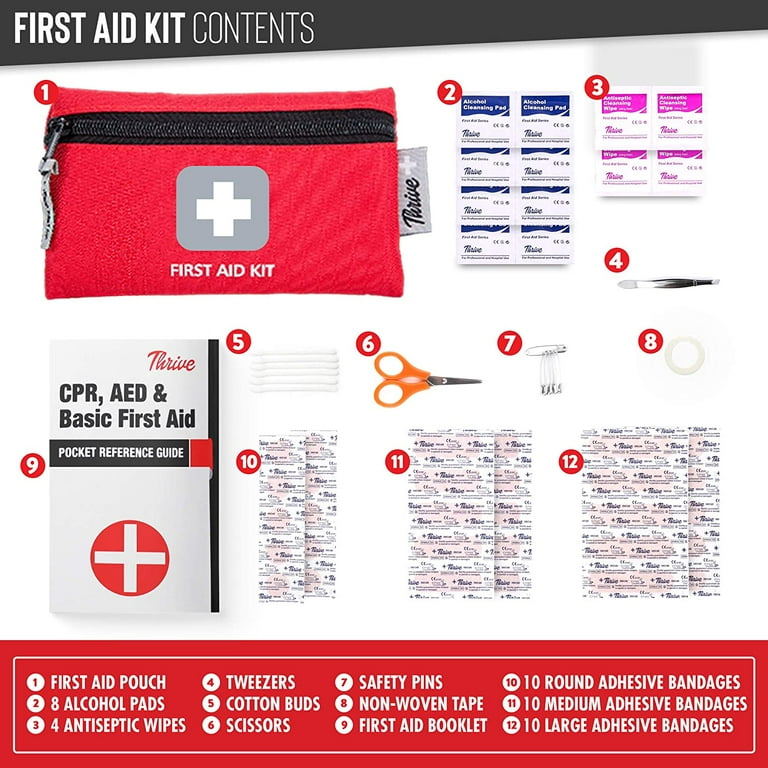 Small first 2024 aid kit contents