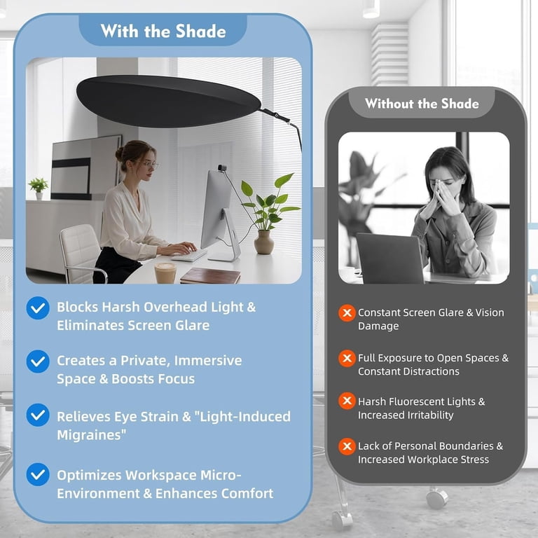 Office Cubicle Leaf Canopy Desk Shade, 52 Inch for Overhead Light Block ...