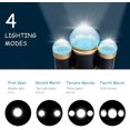 thumbnail image 2 of Lampe Frontale Led, 4 Modes 6000k 1500 Lumens Éclairage Puissant Ultra Usb Rechargeable, pour Pêche, Camping, Lecture, Randonnée, Cyclisme, 2 of 5