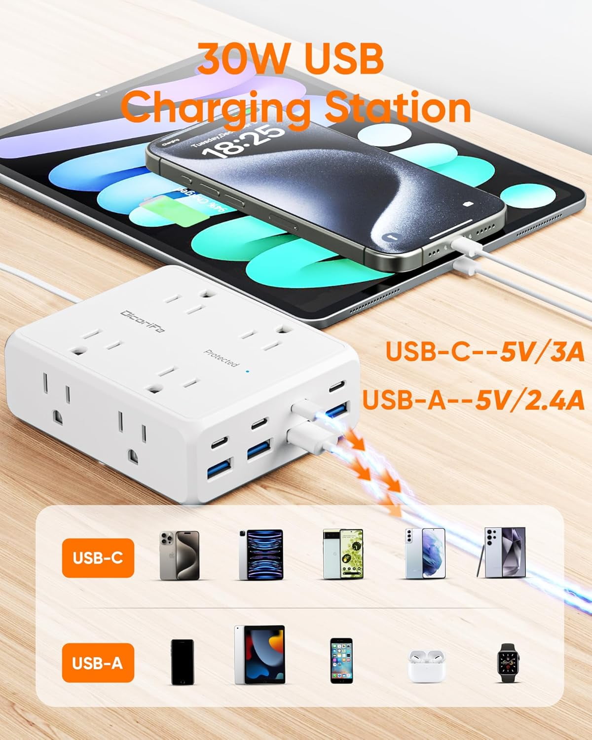 Power Strip 8 AC with 8  Ports, 10 FT Flat Plug Extension Cord, 2000 Joules Surge Protector, 30W  Station,  Office College Dorm Room Essentials