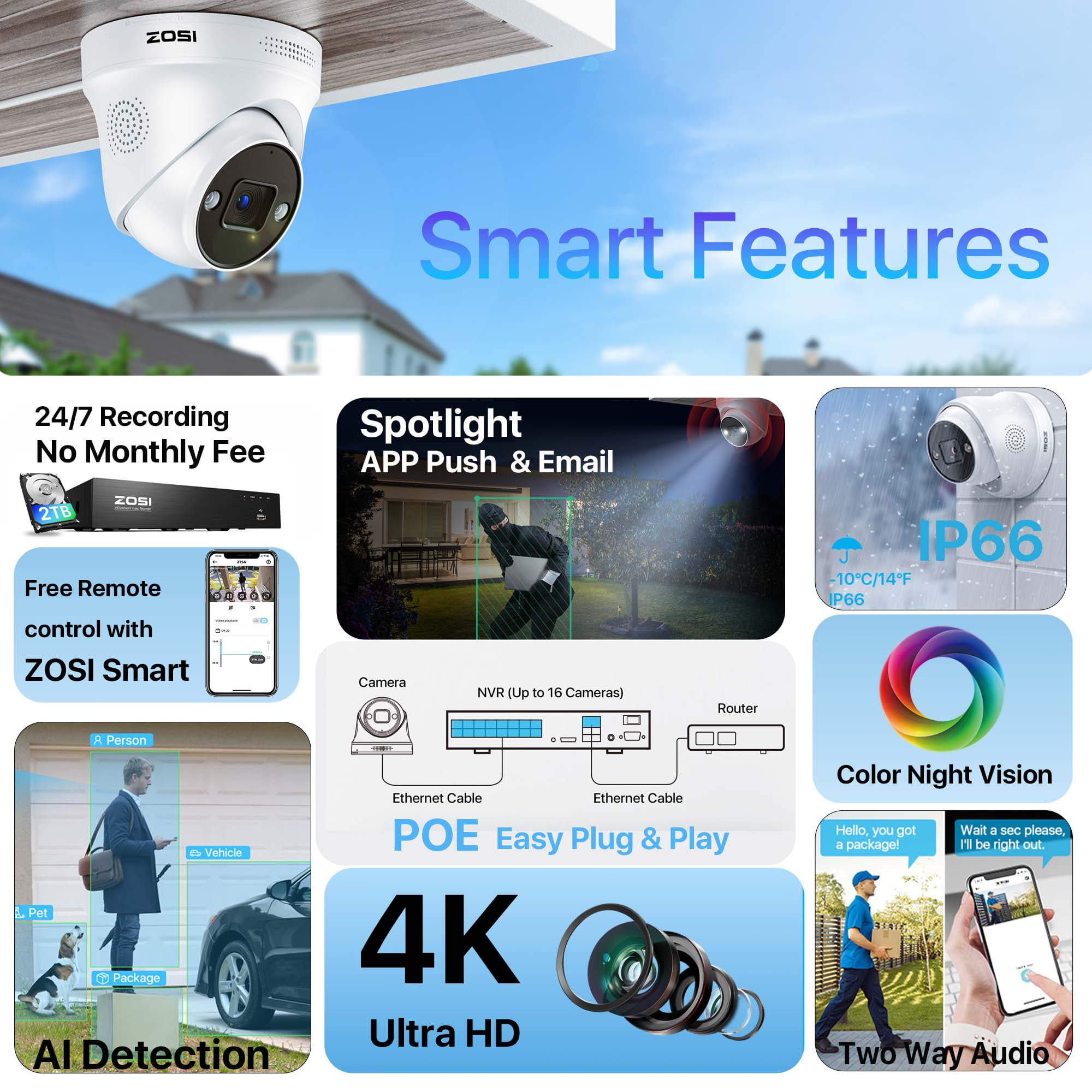 4K PoE Security Camera System, AI Human Detection, ZOSI 4K 8CH NVR with 4TB HDD for 24/7 Recording, 8pcs 4K Outdoor Spotlight PoE IP Cameras with Two Way Audio, Home Security