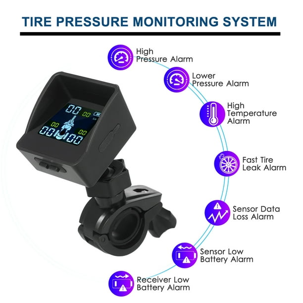 Système de surveillance de la pression et de la température de vos Pneus