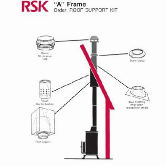 Airjet 6SRSK 6 in. A Frame Roof Support Kit