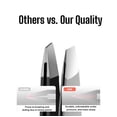 thumbnail image 3 of Pinzas Beauty Power Professional Slant de acero inoxidable alemán, 3 of 8