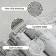thumbnail image 2 of VUNATE 5'x7' Area Rugs for Living Room Soft Abstract Washable Rug Modern Non-Slip Aesthetic Rugs Neutral Low Pile Carpet Ideal for High Traffic Areas in Bedroom Dining Room Playroom Gray, 2 of 5