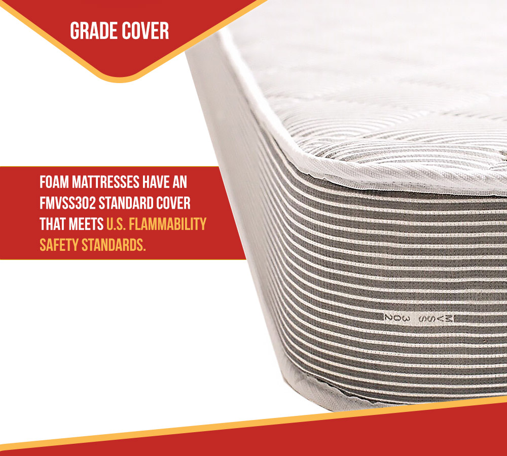 5.5 Inch Mattress for RV Trailer & Camper 38"x80" - Luxury Foam with Pinstripe Design & Quilted Cover Both Sides - Breathable Trailer Bed Mattress for Truckers