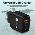 thumbnail image 4 of 5A USB Tipo C Cargador rápido 25W Adaptador de carga de pared para teléfono móvil para iPhone 13 Hugtrwg Nuevos Originales, 4 of 7