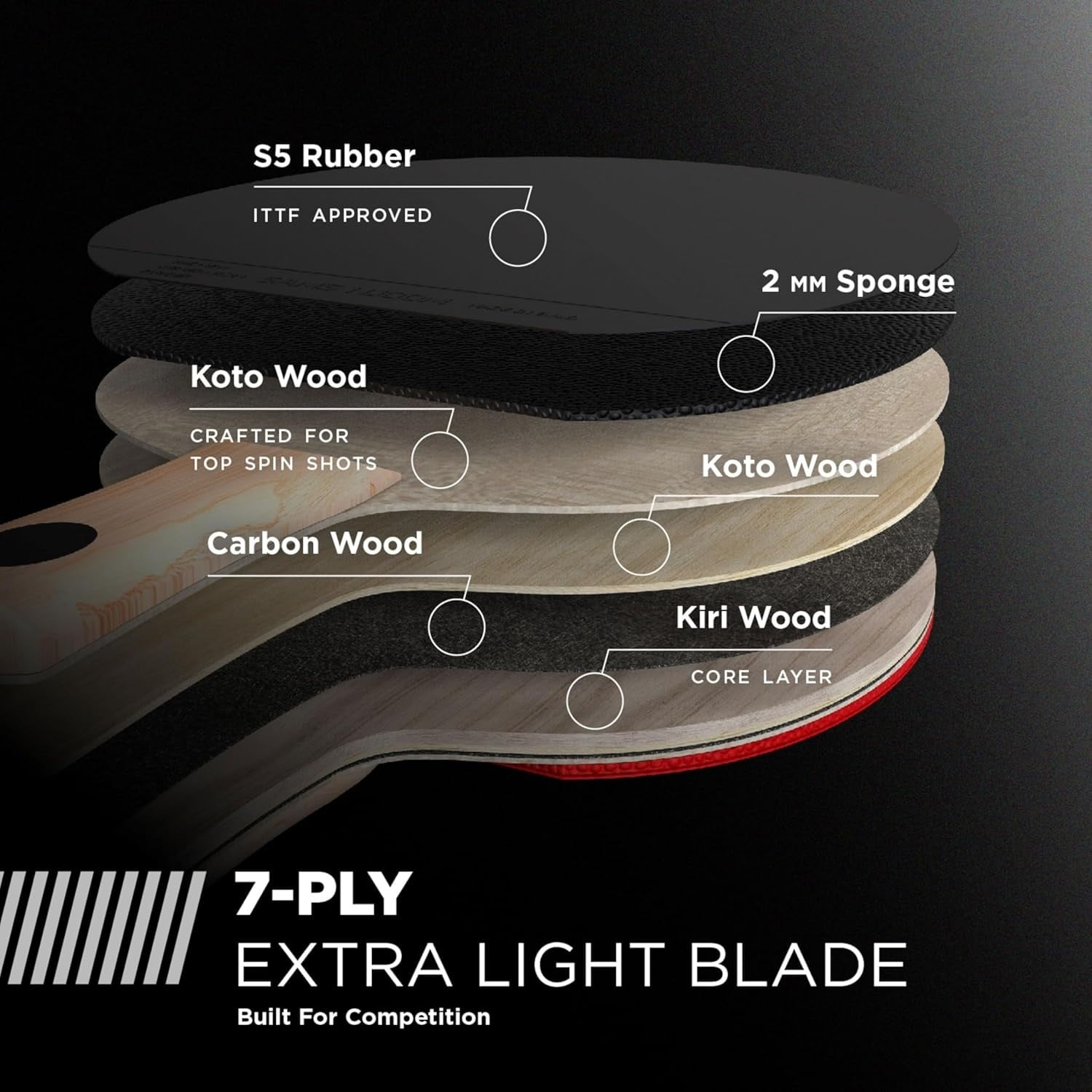 Pro Carbon Performance-Level Table Tennis Racket with Carbon Technology for Tournament Play