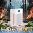 thumbnail image 6 of Air Purifiers for Home Up to 2200 Ft², HEPA Air Purifier with Washable Pre-filter, Fan Mode, Pet Mode, PM 2.5 Air Quality Monitor, for Pets Hair, Dust, Pollen, Smoke(PR3), 6 of 8
