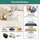 thumbnail image 4 of 3.1l Pet Fuente Lar Fall Dispensador Ciclo Automático Gatos Perros, 4 of 5