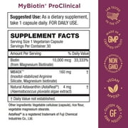 MyBiotin ProClinical + FREE MyVitamin B12 ($19.95 VALUE) - WALMART EXCLUSIVE KIT - Purity Products - MyBiotin ProClinical (Biotin, MB40X, Astaxanthin) - B12 Energy Melts (Methylcobalamin B12 +More)