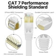 thumbnail image 6 of CAT 7 Flat Ethernet Cable 50ft, Flat Wire High Speed 10 Gbps 600MHz CAT7 Connector LAN Network Gigabit Internet Wire Patch Cord with Professional S/STP Gold Plated Premium Shielded Twisted Pair, 6 of 7