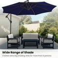thumbnail image 3 of JUSTLET 10' Outdoor Hanging Offset Cantilever Umbrella for Patio(No Base), Navy Blue, 3 of 9