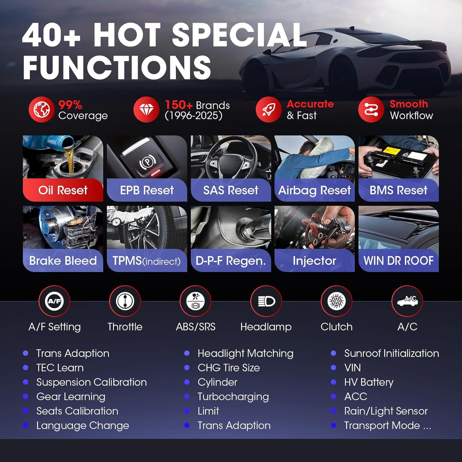 Autel MaxiIM IM508S PRO Bidirectional Diagnostic Scanner， Same as IM608 PRO II/ IM608S II,3k Active Test, Smart & Expert Mode