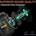 thumbnail image 5 of BIRDIE79 Paquete de 2 altavoces Bluetooth para carrito de golf | Estéreo ruidoso de 30 W | Montaje magnético | IPX7 resistente al agua | Resistente y a prueba de golpes (X1), 5 of 5