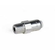 Giant 1/4" NPT Thermal Relief Valve for up to 8 GPM Pressure Power Washer Pump