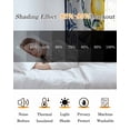 thumbnail image 5 of Yellow Lemon Blackout Curtains 96 Inches Long for Bedroom, Middle Century Blue Italian Textured Thermal Insulated Room Darkening Black Out Window Curtain Panels Grommet Drapes for Living Room, 5 of 8