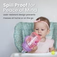 thumbnail image 4 of Avima Baby Sippy Cup, Trainer, Soft Spout, Spill-Proof, BPA-Free, 10 oz, Pink, 2 Count, 4 of 7