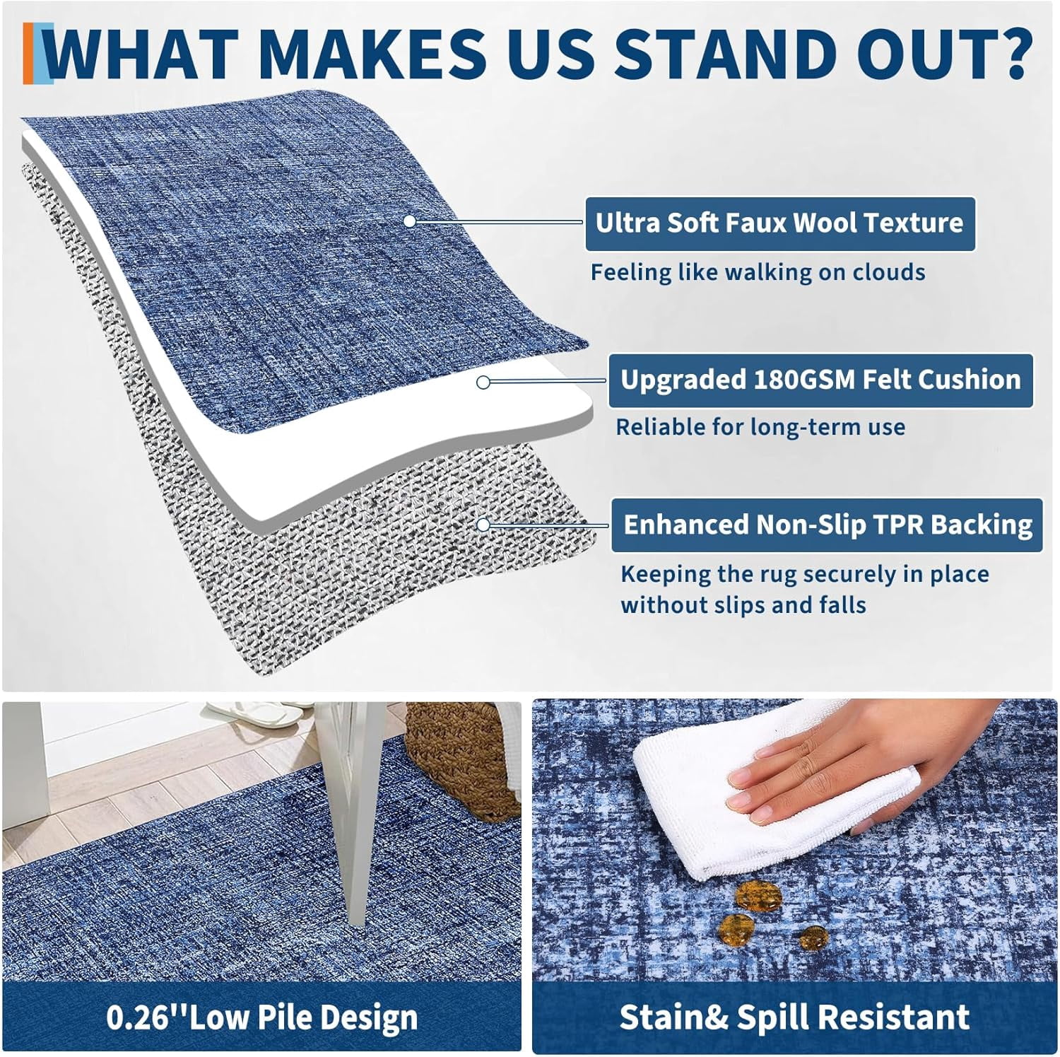 Memoryfield 9' x 12' Washable Area Rug, Stain-Resistant Low Pile Non Slip Carpet, Floor Mat for Living Room Bedroom Home Office, Blue