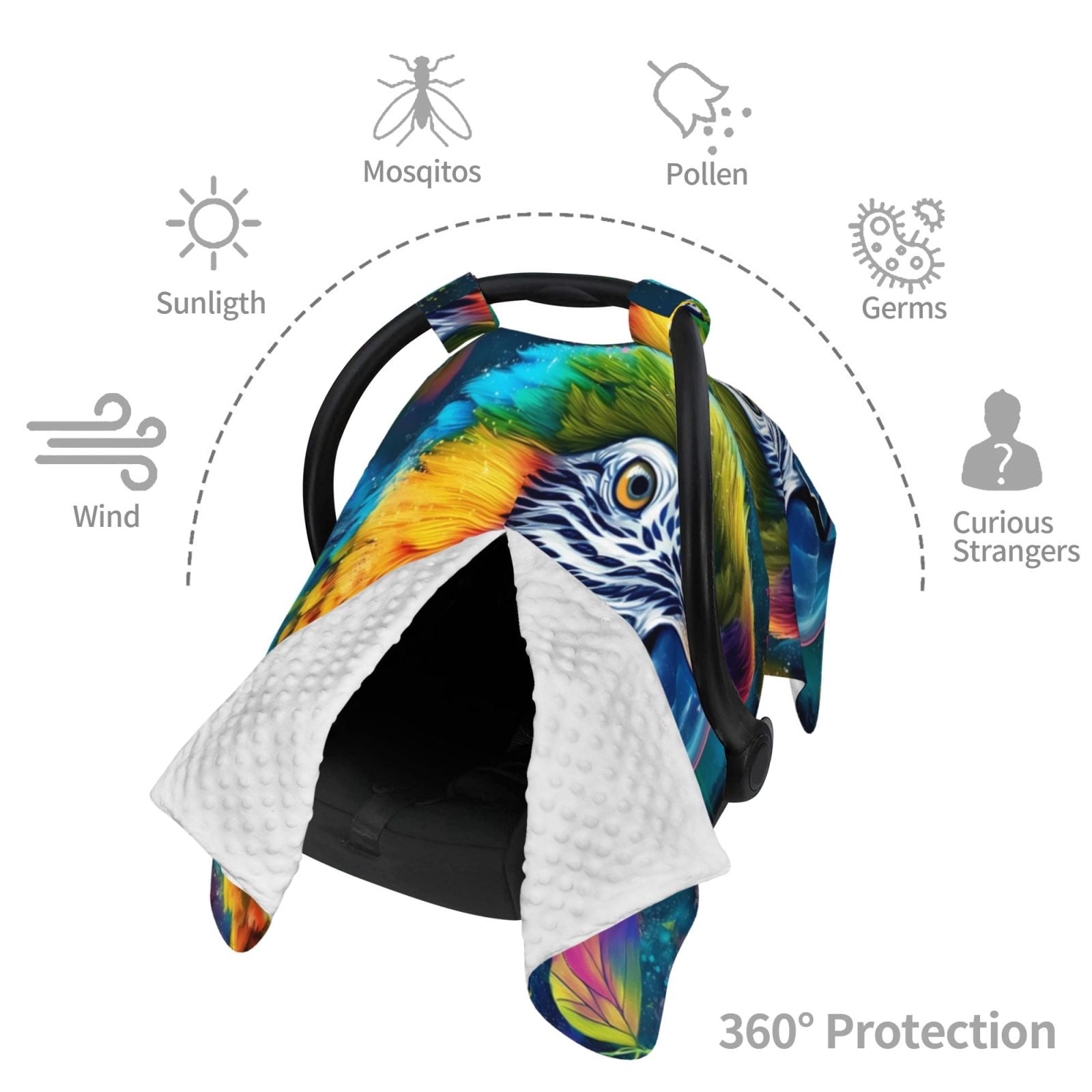 Car Seat Cover Baby - Colorful Parrot Jungle Dream Breathable Infant Car Seat Cover for Baby Carseat, Lightweight Comfort Baby Essentials Must Haves Newborn Stuff for Girl Boy
