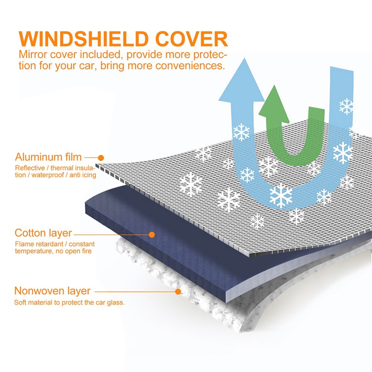 Frostblocker Windshield Cover 2-pack