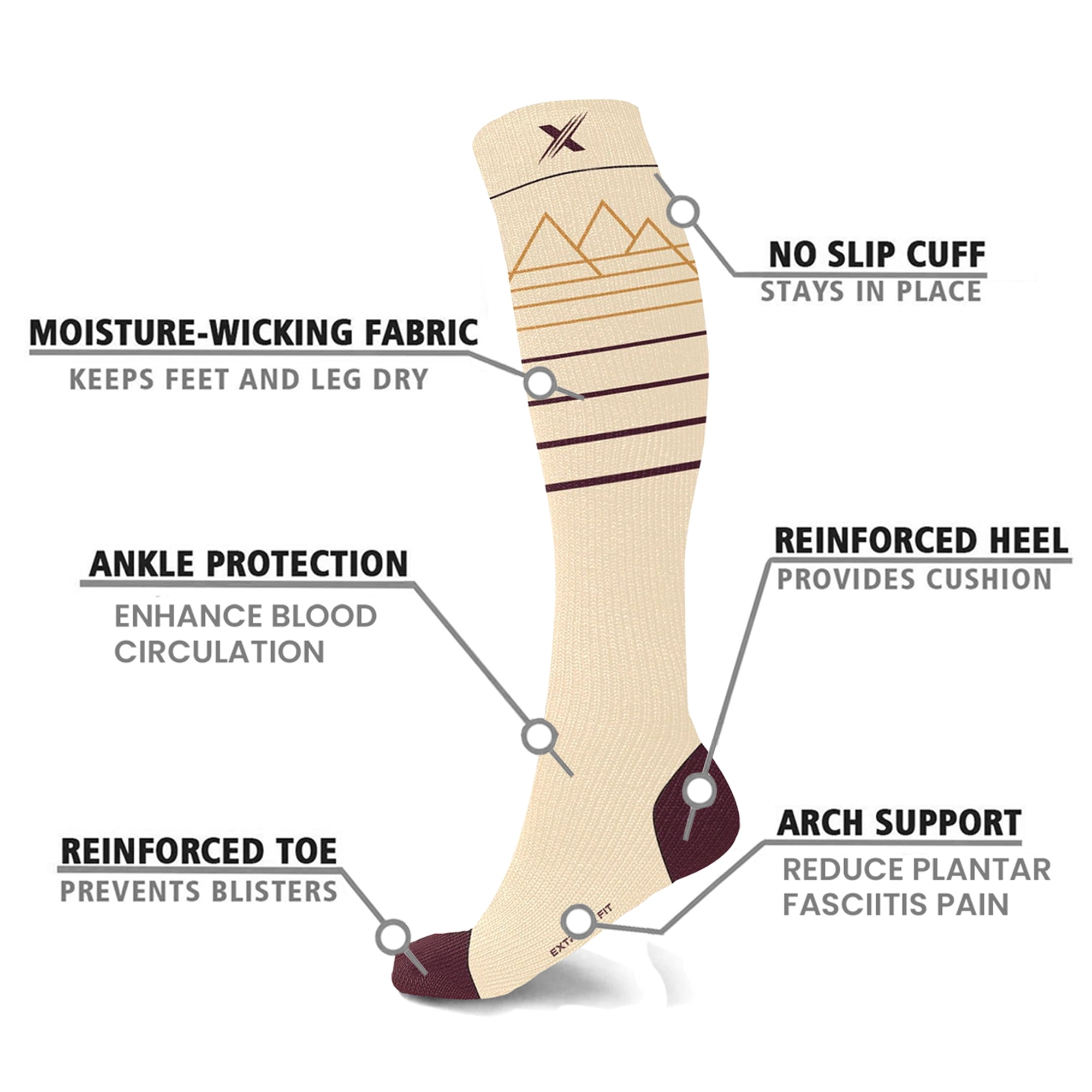 Premium Merino Wool Compression Socks - Designed For Winter, Hiking, Camping, Snowboarding, Skiing