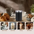 thumbnail image 6 of Zmeidao Coffee Mug, Stainless Steel Insulated Coffee Cup with Lid and Handle for Camping, Office & Travel, 6 of 7