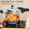 thumbnail image 4 of Stainless Steel Pressure Cooker, Pressure Cooking Pot with Safety Limit Valve for Electric Gas Stoves, 80KPA Stovetop Steam Pressure Canner for Home Fast Cooking, 4 of 7