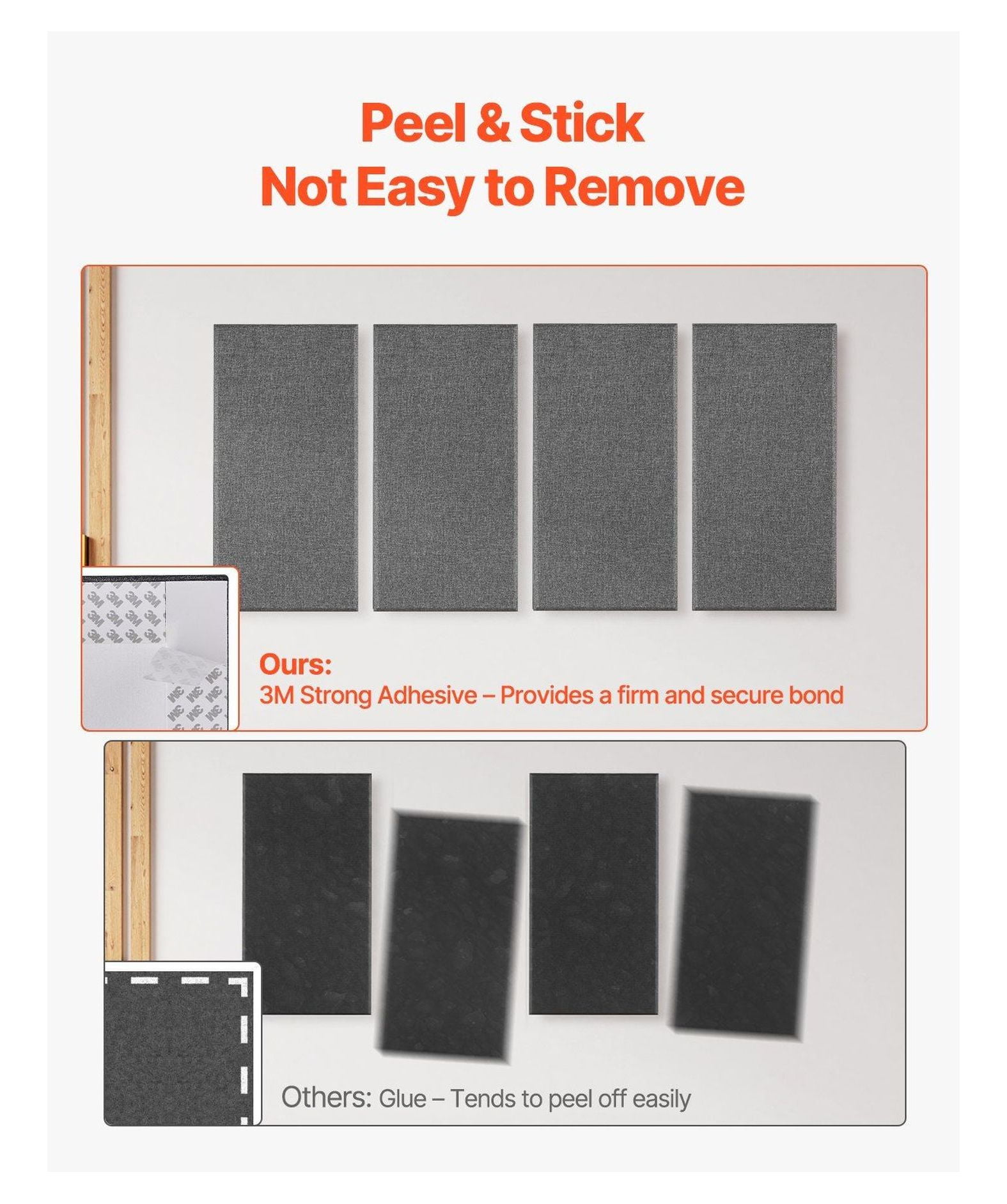 Acoustic Wall Panels 4-Pack, 2" Thick, 23.6x11.8in Gray Soundproofing