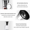 thumbnail image 3 of Professional Pepper Grinder - with Germany Hardened Carbon Steel Mechanism Rotor, Refillable Pepper Mill 6OZ Glass Adjust Coarseness (1PCS-Sliver-304）, 3 of 6