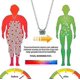 thumbnail image 3 of Collar con Colgante de Cuarzo Metiz Yashi Magnetoterapia Talla 10868, 3 of 5