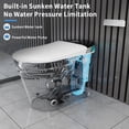 thumbnail image 2 of LALAHOO Smart Toilet Bidet with Tank Built in, Auto Open Close Lid, Foot Sensor, Heated Seat, Warm Water Sprayer & Dryer, Aromatherapy System, Modern Toilet with LED Nightlight, 2 of 8