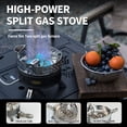 thumbnail image 2 of Cafelite 8500W Camping Gas Stove, 3-Core High Power Propane Butane Portable Stove, Split Backpacking Stove for Outdoor Camping Cooking, High Altitude Compatible with Windshield & Carry Bag, 2 of 9