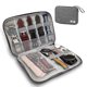 thumbnail image 4 of Bolsa de almacenamiento de correa de reloj de viaje Organizadores de correa de cable de datos para auriculares (gris), 4 of 6