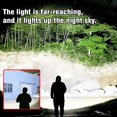 thumbnail image 2 of LAICAIW Three-Eyed Monster Mini Flash Super Power Flashlight,Thumb Flashlight,Led Mini Flashlight 1600 high Lumens Rechargeable,5modes Long Beam Spotlight Pocket EDC Flashlight for Hiking,Camping (S, 2 of 7