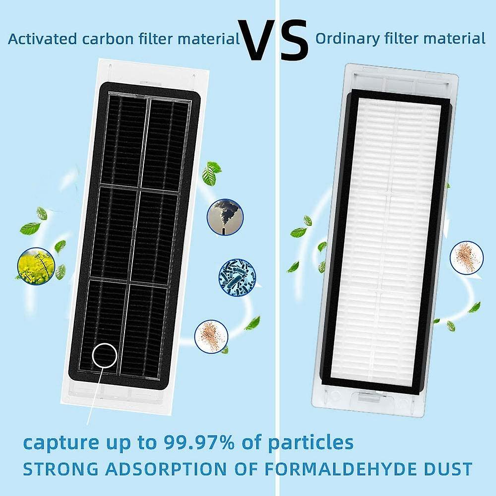 Hepa Filter For Xiaomi Roborock S5 Max S6 S1 T4 Vacuum Cleaner