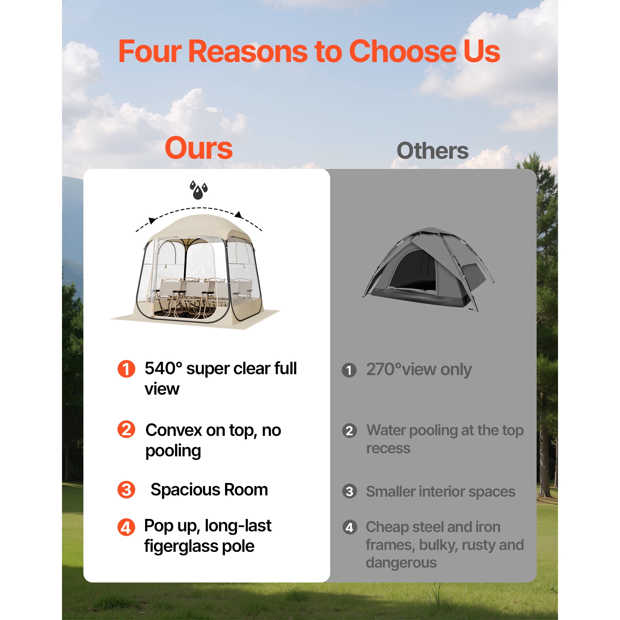 KFFKFF Pop-Up Sports Tent, 72x72 in Clear Outdoor Shelter for 2-4 People, Waterproof Pod with Floor Mat & Top Cover, Garden Dome Tent for Camping, Events, Fishing, and Spectator Activities