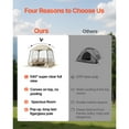 thumbnail image 4 of KFFKFF Pop-Up Sports Tent, 72x72 in Clear Outdoor Shelter for 2-4 People, Waterproof Pod with Floor Mat & Top Cover, Garden Dome Tent for Camping, Events, Fishing, and Spectator Activities, 4 of 9