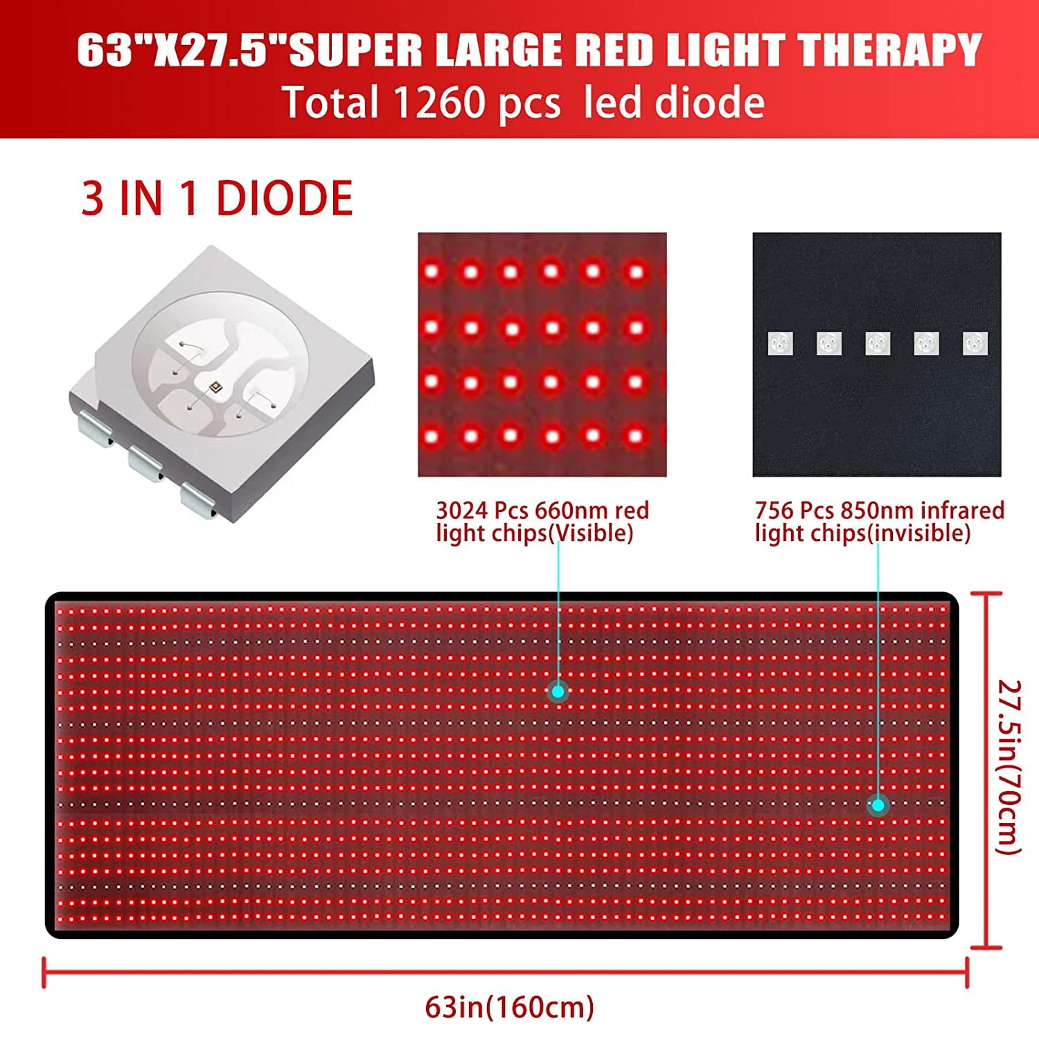 Red Light Therapy Mat for Relaxation,1260LED Red Light Therapy for Body 660nm/850nm Full Body Blanket, Adjustable Brightness and Timer, Great Gift for Elderly, Family, Fitness, Health Enthusiasts