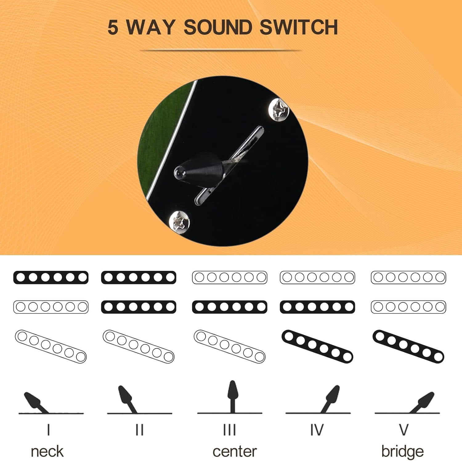 GLARRY Full Size Electric Guitar with 20W Amp  and Accessories Pack Guitar Bag for Music Lover Beginner