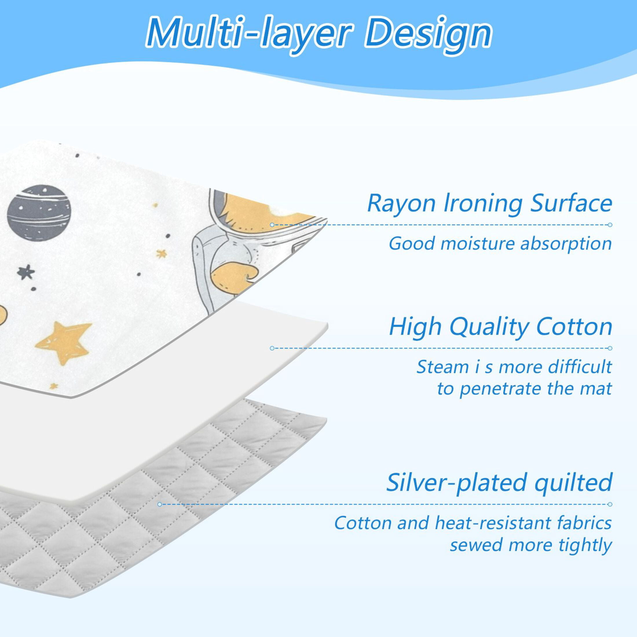 Cute Bears Astronaut Planets Stars Ironing Mat Blanket Portable Travel Ironing Pad Heat Resistant Pad 47.2" x 27.6”