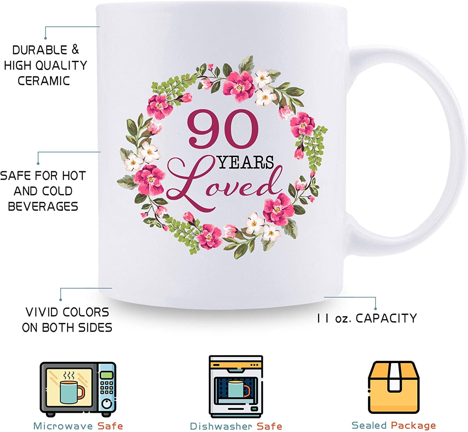  Gifts for Older Women - Gifts for The Elderly Woman - Gifts for  40 50 60 70 80 Year Old Woman - Shot Glass for Mom, Grandmother, Grandma -  Ceramic : Home & Kitchen