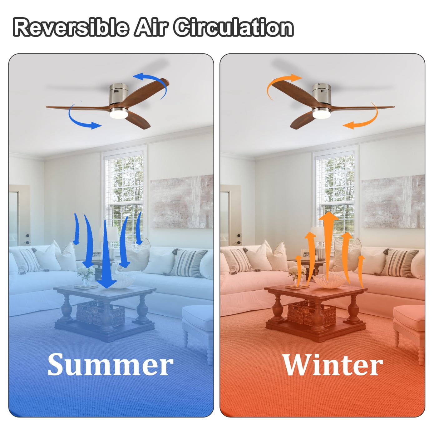 52 Inch Ceiling Fan with Light, Walnut Solid Wood Blades, Remote Control, 6-Speed Reversible DC Motor for Bedroom, Living Room, Dining Room Indoor Outdoor Use