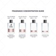 thumbnail image 4 of Perfume Al-Rehab Maria Eau de Parfum 100mL for Women, 4 of 4