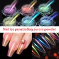 thumbnail image 3 of Sheer Iridescent Powder, Aurora Powder B003 - Diamond Acrylic Nail Powder Bulk, Nude Transparent & Neon Shimmer Pigment, Nail Powder Easter Mother'S Day Nail Decorative Makeup Organizers, 3 of 9