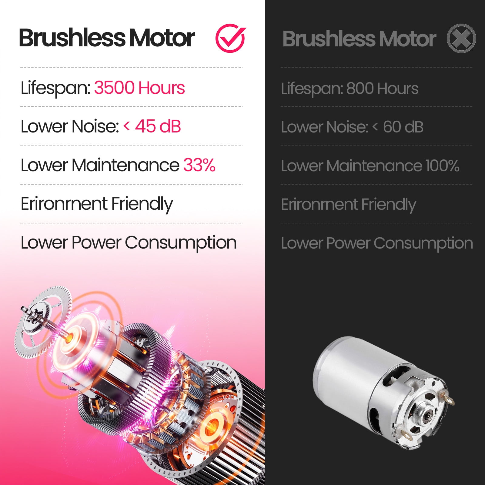 2 in 1 Walking Pad, 2.5HP Under Desk Treadmill, Brushless Motor ,0.6-4 MPH Speed Range, Portable Running Walking Machine